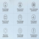 40W 8 Ports Fast Charger with LED Display Executive Gifts Singapore