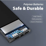 10000mAh Ultra Slim Econpower Power Bank Executive Corporate Gifts Singapore
