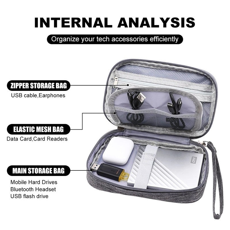 Travel Gadget Organizer Pouch Executive Gifts Singapore