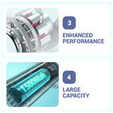 Mini Handheld Turbo Fan Executive Corporate Gifts Singapore