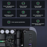 UGREEN 45225 65W USB C Foldable Charger Executive Gifts Singapore