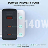 Aukey PA-B7O Omnia II Mix 140W Wall Charger Executive Gifts Singapore