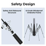 Xiaomi Ninetygo Automatic Umbrella with LED Light Executive Corporate Gifts Singapore