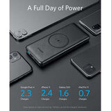Anker PowerCore III Sense 10000mah Wireless PowerBank Executive Corporate Gifts Singapore