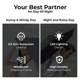 Xiaomi Ninetygo Automatic Umbrella with LED Light Executive Corporate Gifts Singapore
