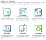 Ultifresh Performance Long Sleeve Polo T-Shirt (Unisex) Executive Corporate Gifts Singapore