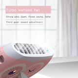 Mini Portable Neck Fan with USB Charging Executive Corporate Gifts Singapore