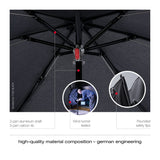 Knirps T.050 Medium Manual Umbrella Executive Corporate Gifts Singapore