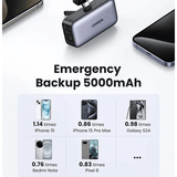 UGREEN Mini Power Bank 5000mAh 22.5W 2 Ports Executive Corporate Gifts Singapore