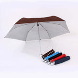 21″ 6 Panel Auto Umbrella Executive Corporate Gifts Singapore