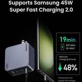 UGREEN Nexode Pro 160W 4-Port GaN Fast Charger Executive Corporate Gifts Singapore
