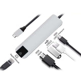5 in 1 Type C Adapter with Ethernet Executive Corporate Gifts Singapore