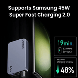 UGREEN Nexode Pro 65W 3-Port GaN Ultra-Slim Charger Executive Corporate Gifts Singapore