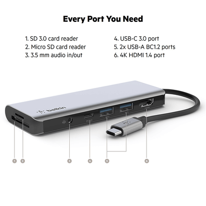 Belkin Connect USB-C 7-in-1 Multiport Hub Adapter Executive Corporate Gifts Singapore