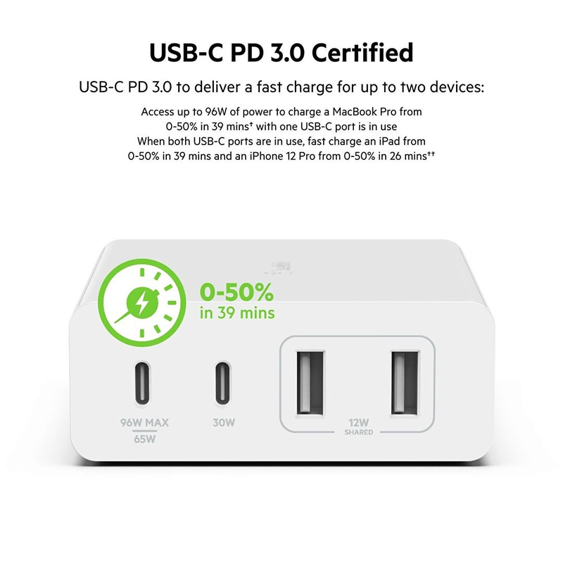 Belkin BoostCharge Pro 4-Port GaN Charger 108W + 2M adapter Executive Corporate Gifts Singapore