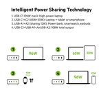 Belkin BoostCharge Pro 4-Port GaN Charger 108W + 2M adapter