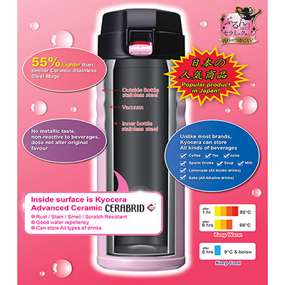 Kyocera Ceramic Coated Cerabrid Mug Executive Corporate Gifts Singapore