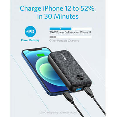 Anker PowerCore 10000mah PD Redux Powerbank Executive Corporate Gifts Singapore