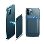 Magnetic Phone Wallet for Iphone 14 & 15