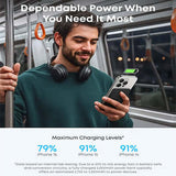 Anker MagGo Nano Ultra-Slim 5000mAh Qi2 Certified 15W Power Bank A1665 powering a smartphone in a train setting.