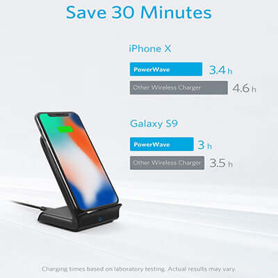 Anker PowerWave 7.5 Wireless Charging Stand 10W Executive Gifts Singapore