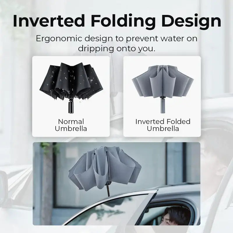 Xiaomi Ninetygo Automatic Umbrella with LED Light Executive Corporate Gifts Singapore