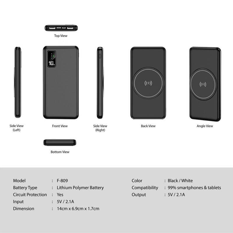 WirelessPower multi-view diagram showing front, back, side and port-end views with a catalogue specification panel below