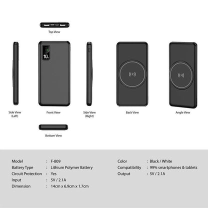 WirelessPower multi-view diagram showing front, back, side and port-end views with a catalogue specification panel below