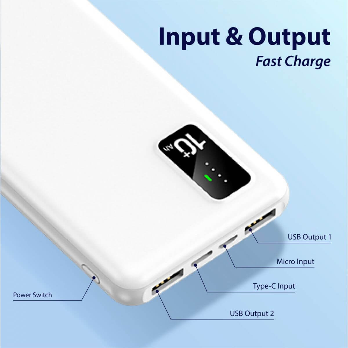 WirelessPower connector diagram labelling two USB outputs, USB-C and Micro-USB inputs, the side power switch and status indicators