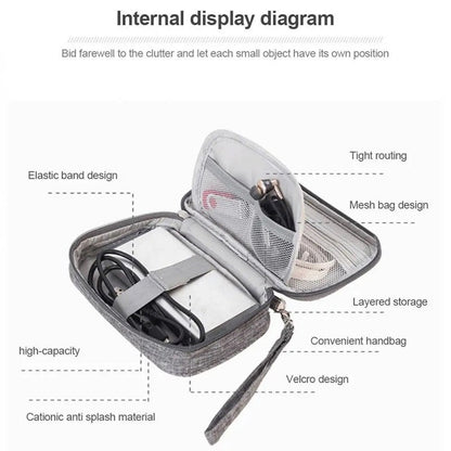 Travel Gadget Organizer Pouch Executive Gifts Singapore