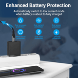 Vention 1-Port USB Wall Charger 22.5W with enhanced battery protection features for safe charging.