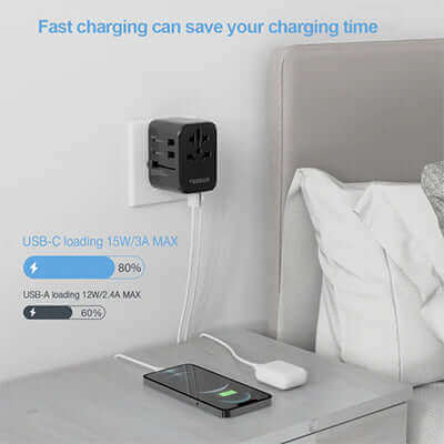 TESSAN 17W Travel Charger with 3 USB and 1 Type C Corporate Gifts Singapore