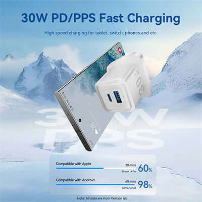 Vention 30W GaN Charger Corporate Gifts Singapore