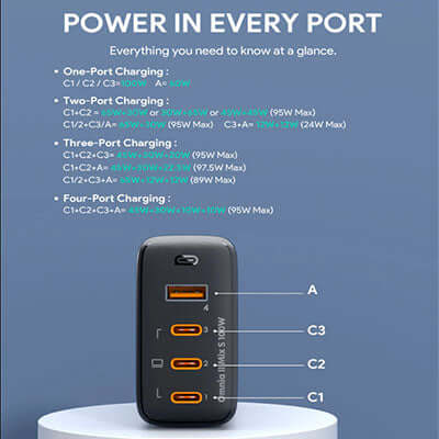 Aukey PA-B7S 100W 4-Port PD Wall Charger Executive Gifts Singapore