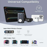 Anker MagGo Power Bank 35W Max PD 10000mAh A1657 charging Apple devices with USB-C compatibility.
