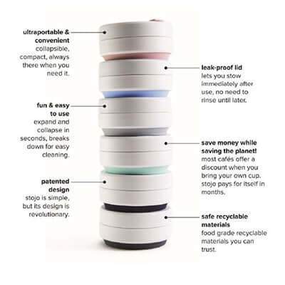 Stacked Stojo Pocket cups in a catalogue graphic with component and design callouts