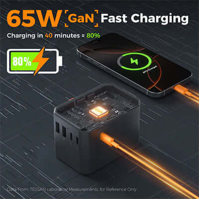 TESSAN 65W Travel Adapter with 2 USB A & 3 C Ports Corporate Gifts Singapore
