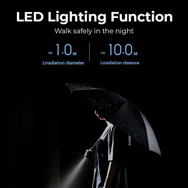 Xiaomi Ninetygo Automatic Umbrella with LED Light Executive Corporate Gifts Singapore