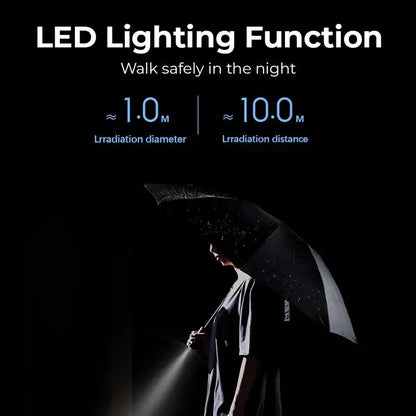 Xiaomi Ninetygo Automatic Umbrella with LED Light Executive Corporate Gifts Singapore
