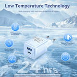 Vention Dual Ports USB (C+A) GaN Charger 30W with safety features for efficient device charging.