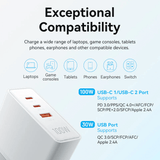 Vention 3-Port USB (C+C+A) GaN Charger 100W exceptional compatibility for laptops, game consoles, tablets, and more.