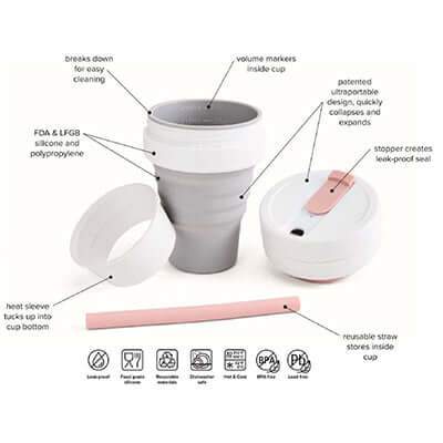 Stojo cup shown disassembled with separate lid and sleeve beside catalogue component labels