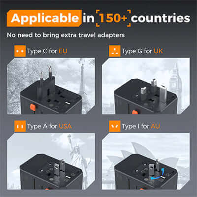 TESSAN 65W Travel Adapter with 2 USB A & 3 C Ports Corporate Gifts Singapore