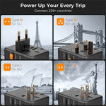 TESSAN 35W Travel Adaptor with 3 USB C & 2 USB Charging Ports Corporate Gifts Singapore