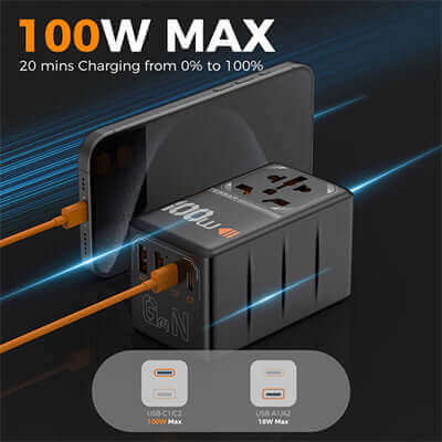TESSAN 100W Fast Charging Adaptor with 2 USB C & 2 USB Charging Ports Corporate Gifts Singapore