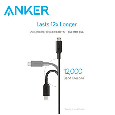 Anker PowerLine II 3-in-1 Cable Executive Corporate Gifts Singapore