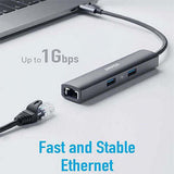 Anker Premium 5-in-1 USB-C Hub