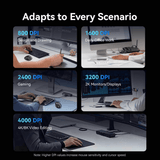 Vention Dual-Mode Wireless Ergonomic Mouse adapts to every scenario with adjustable DPI settings.