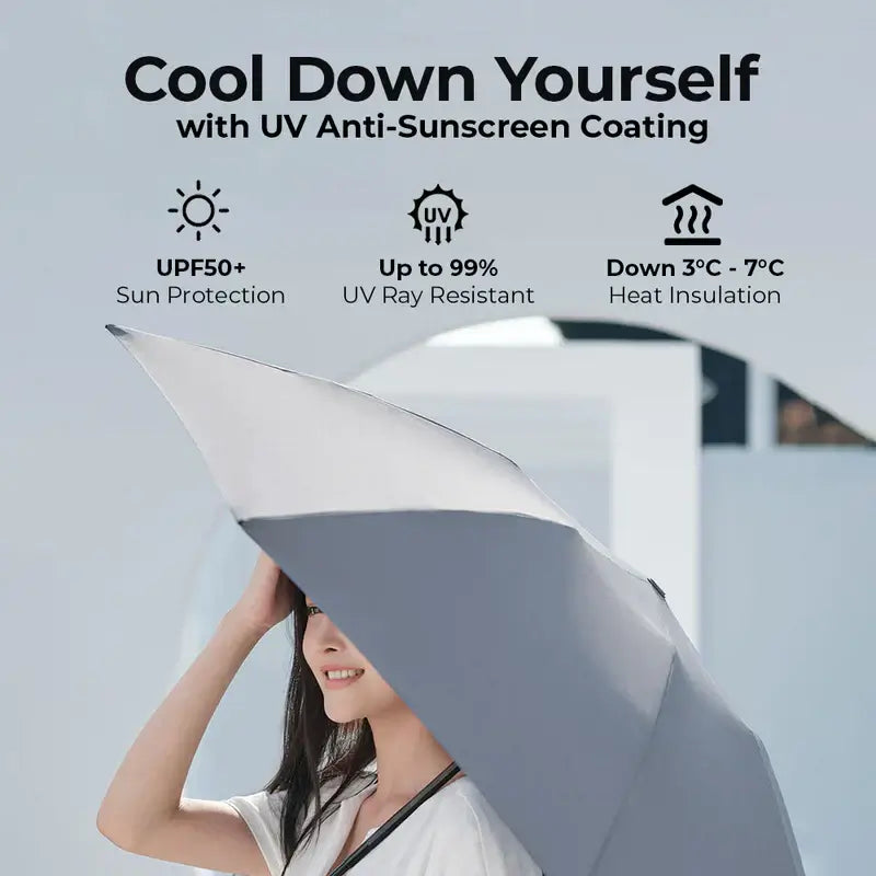 Xiaomi Ninetygo Automatic Umbrella with LED Light Executive Corporate Gifts Singapore