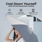 Xiaomi Ninetygo Automatic Umbrella with LED Light